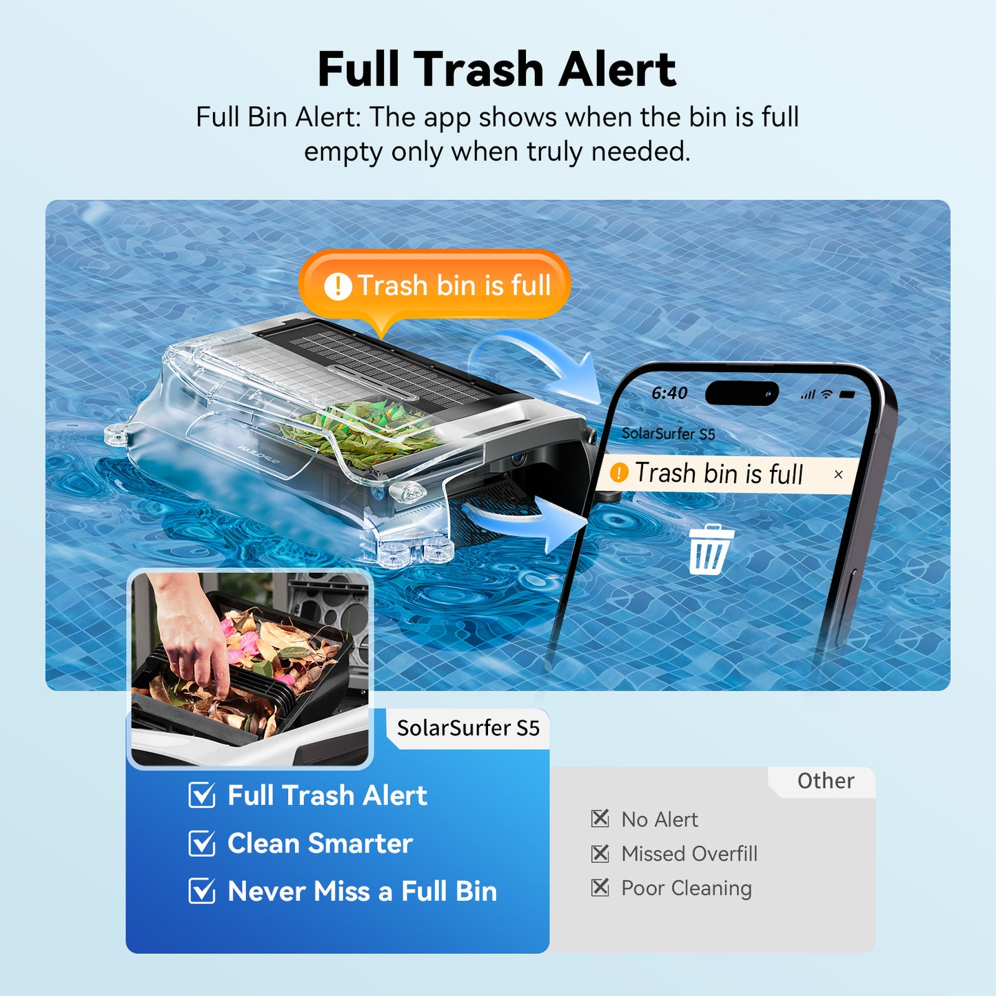 Supclean Pool Skimmer Robot (White)