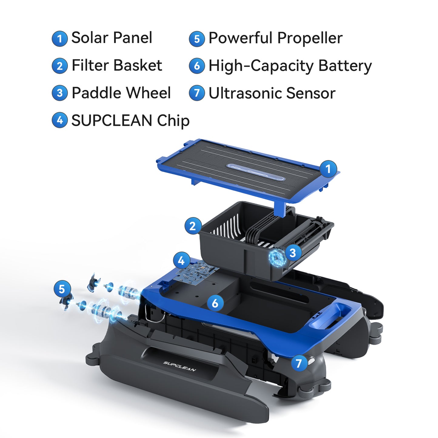 Supclean Pool Skimmer Robot (Blue)